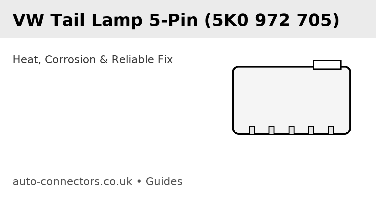 VW Rear Tail Light 5-Pin Plug (5K0 972 705): Heat, Corrosion & Reliable Repair