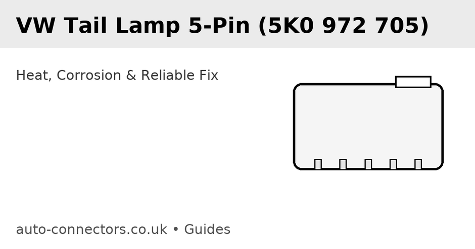 VW Rear Tail Light 5-Pin Plug (5K0 972 705): Heat, Corrosion & Reliable Repair
