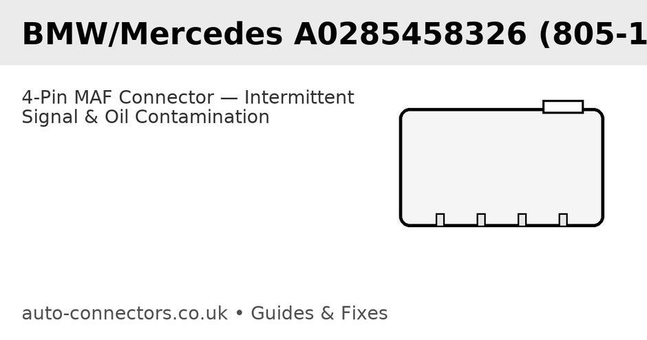 BMW/Mercedes 4-Pin MAF Connector (A0285458326 / 805-122-542): Intermittent Airflow Readings